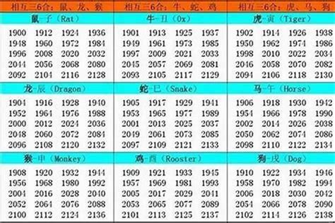 1987是什麼生肖|87年属什么生肖 1987年出生生肖是什么命